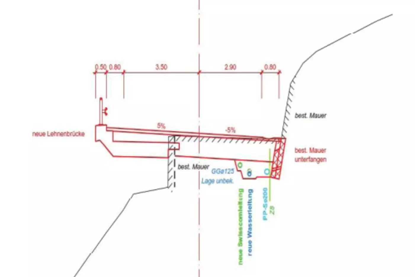 Strassenkorrektion Sagatobel: Typisches Querprofil