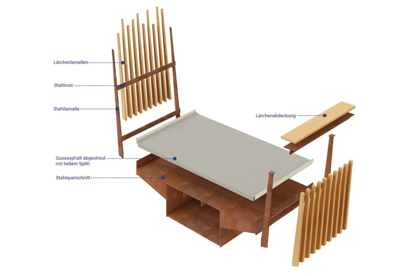 Technische Zeichnung eines Möbelstücks mit Holzlatten und einer Tischplatte.