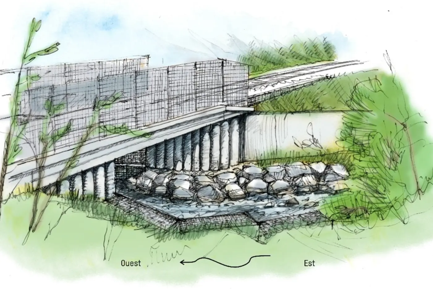 Konstruktion Brücke