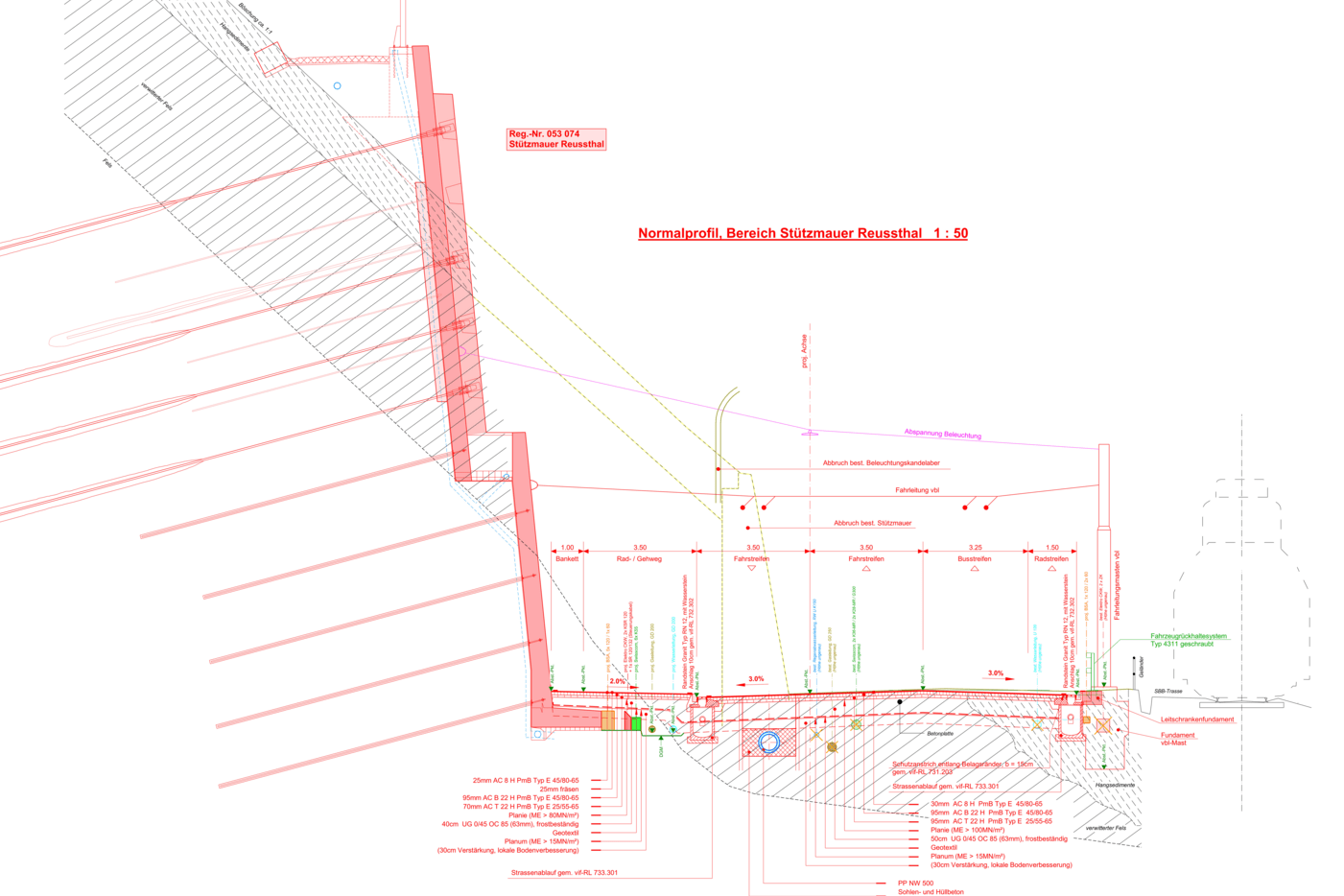 Normalprofil der neuen zweistufigen und verankerten Stützkonstruktion (rot) und der bestehenden Reussthalmauer (gelb gestrichelt).