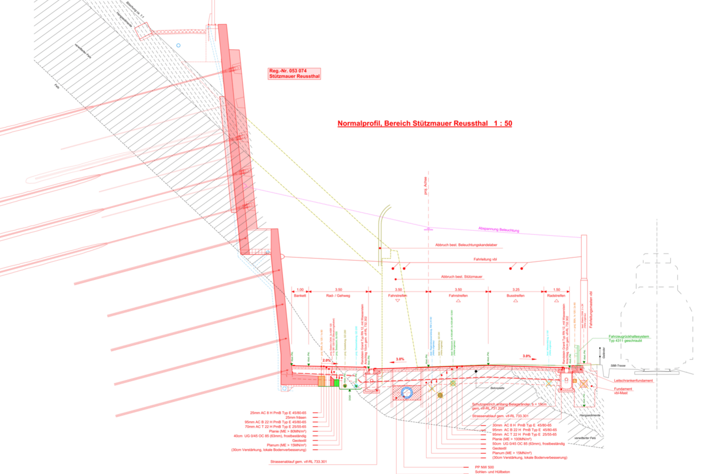 Normalprofil der neuen zweistufigen und verankerten Stützkonstruktion (rot) und der bestehenden Reussthalmauer (gelb gestrichelt).