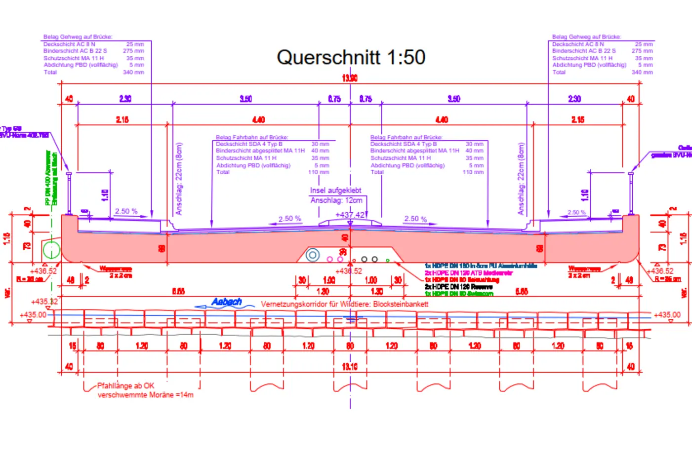Bauplan mit detaillierten Skizzen von drei Abschnitten und verschiedenen Sicherheitshinweisen.