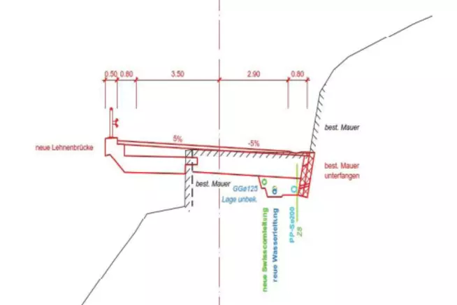 Strassenkorrektion Sagatobel: Typisches Querprofil